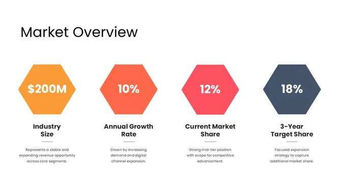 72833-corporate-marketing-strategy-ppt-04-670