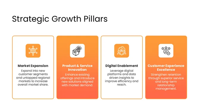 72833-corporate-marketing-strategy-ppt-06-670