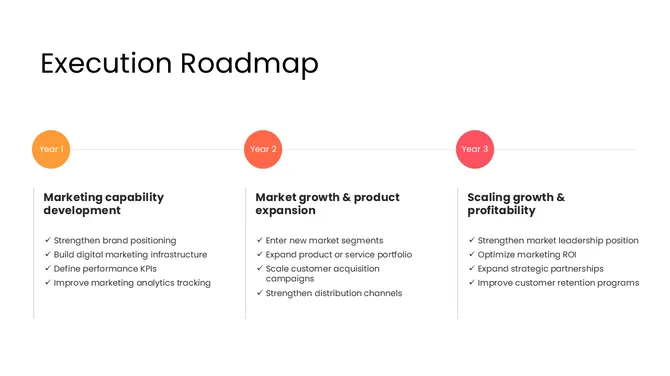 72833-corporate-marketing-strategy-ppt-08-670