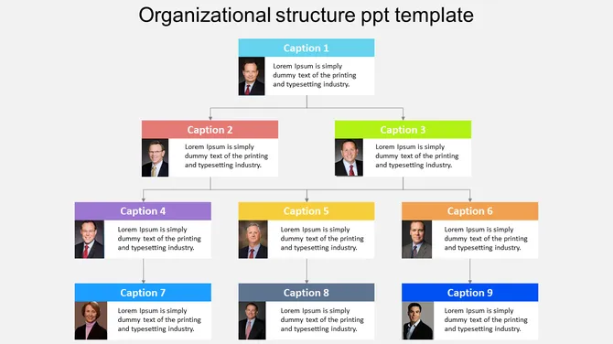 Organizational structure PPT slide with a hierarchical diagram, featuring 9 sections with captions and photos of individuals.