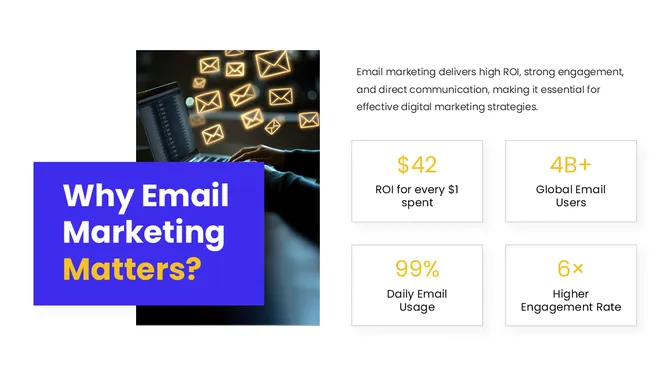 74374-email-marketing-powerpoint-presentation-03
