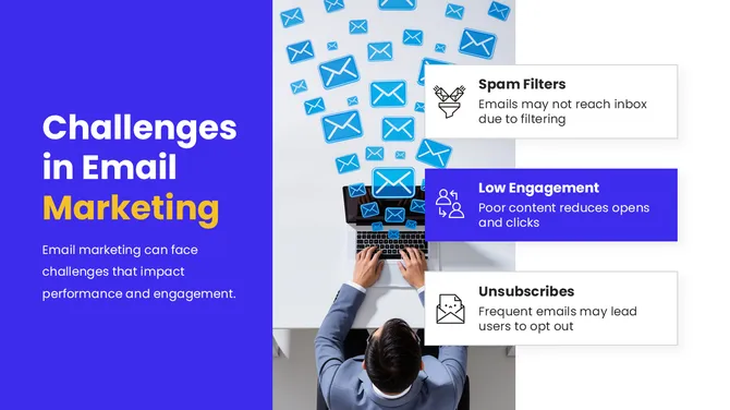 74374-email-marketing-powerpoint-presentation-08