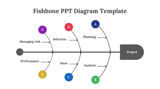 74793-free-fishbone-diagram-template-04-670