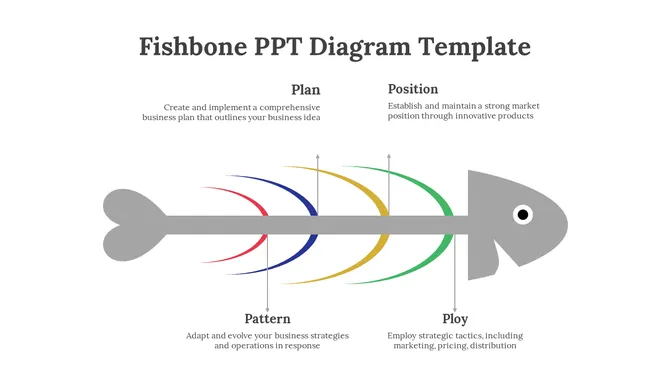 74793-free-fishbone-diagram-template-05-670