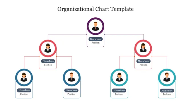 Organizational Chart slide 4