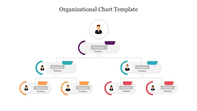 Organizational Chart slide 6