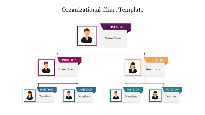 Organizational Chart slide 8