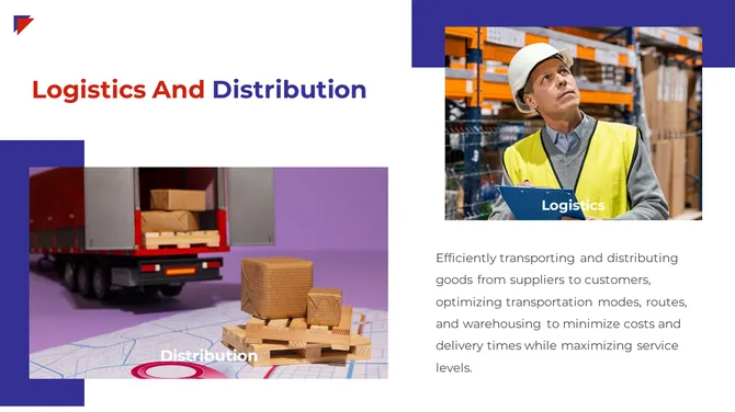 Supply Chain Management Presentation slide8