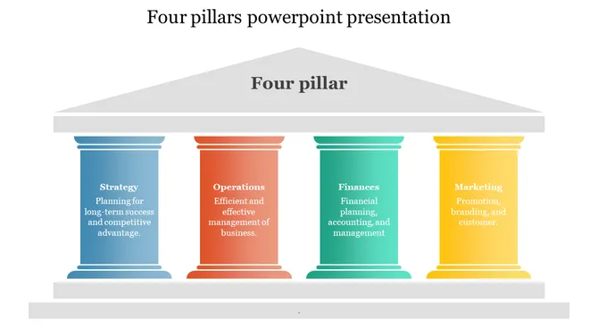 75912-four-pillars-powerpoint-presentation-02-670