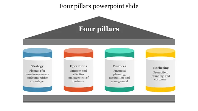 75912-four-pillars-powerpoint-presentation-06-670