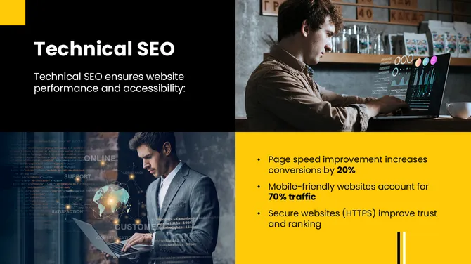 76450-seo-marketing-strategy-ppt-06-670