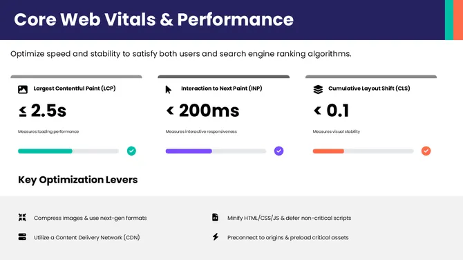 76451-seo-presentation-slides-design-07-670