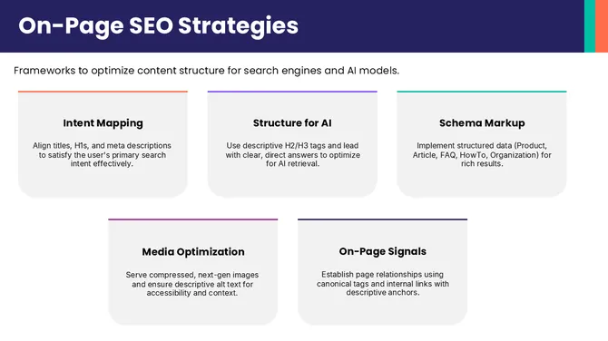 76451-seo-presentation-slides-design-09-670