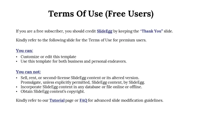 Terms of use slide for free users, detailing customization rights and restrictions with black text and a white background.
