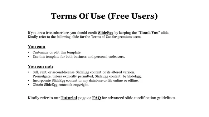  US Map Presentation slide30