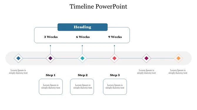 Bundle of Timeline PowerPoint slide 18