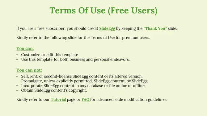 Pale green background with bold green title and a clear, bullet point list of terms, focusing on free users.