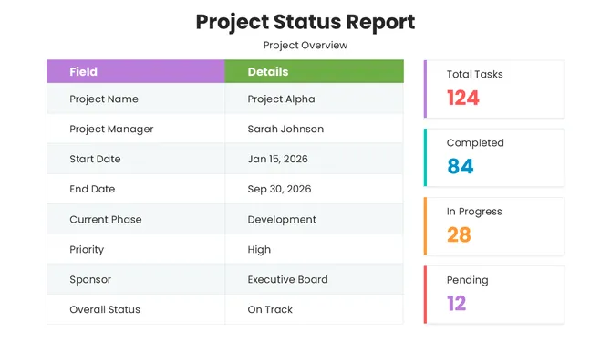 82430-project-status-report-ppt-slide-template-02
