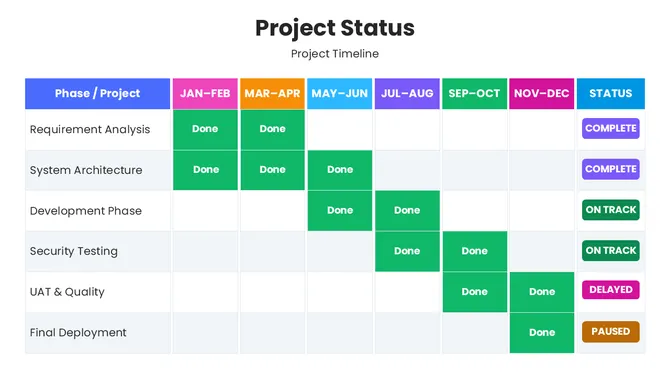 82432-project-status-powerpoint-template-03