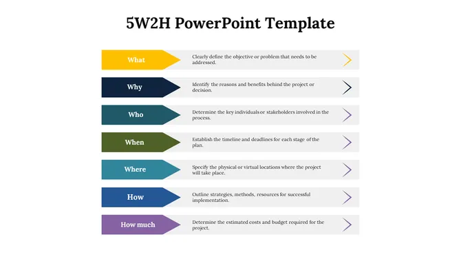 83316-5w2h-powerpoint-template-ppt-08