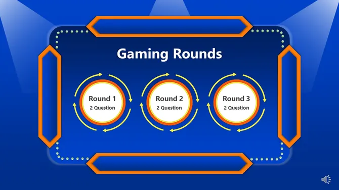 Family Feud Game Presentation slide3