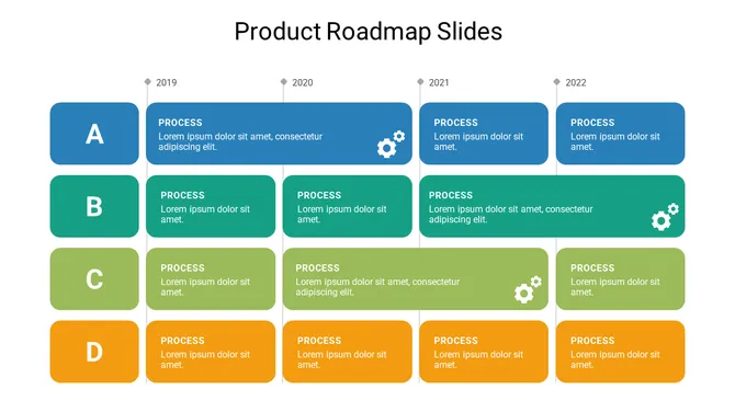 Product Roadmap Google Slides and PowerPoint Templates product-roadmap-google-slides-and-powerpoint-templates