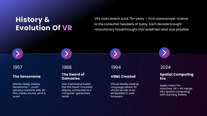 85989-virtual-reality-powerpoint-templates-free-03