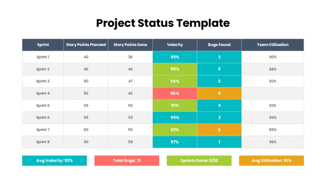 86172-project-status-template-02