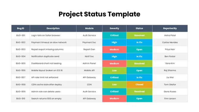 86172-project-status-template-03