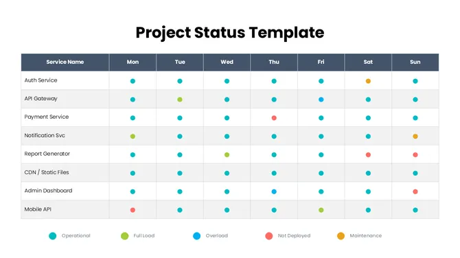 86172-project-status-template-05