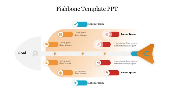 Fishbone Diagram Template