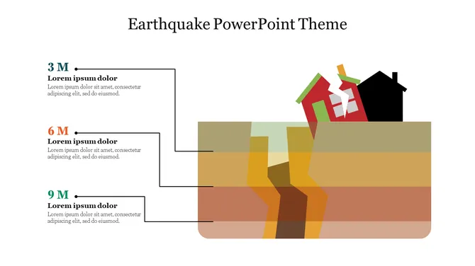 Earthquake For Kids Powerpoint Earthquake PowerPoint Templates, Slides