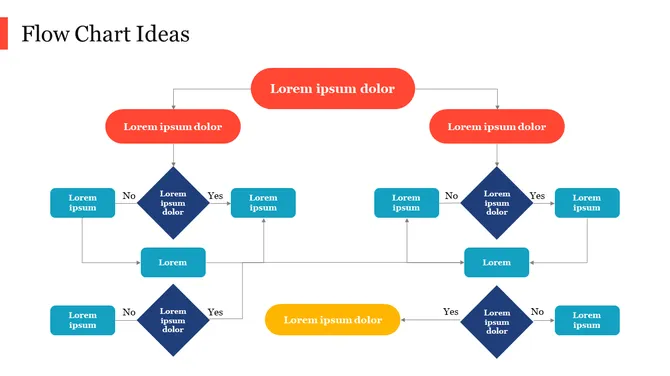 Editable Flow Chart Ideas