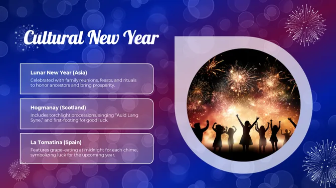 New Year Presentation slide 5