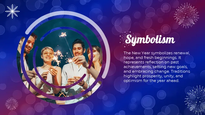 New Year Presentation slide 6