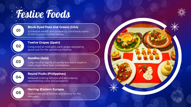 New Year Presentation slide 9