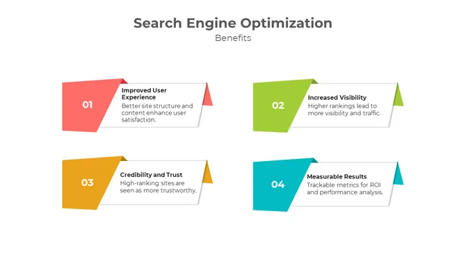 900203-search-engine-optimization-03-670