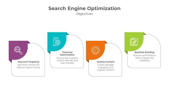 900203-search-engine-optimization-04-670