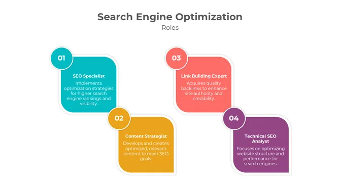 900203-search-engine-optimization-07-670