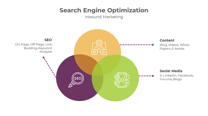 900203-search-engine-optimization-08-670