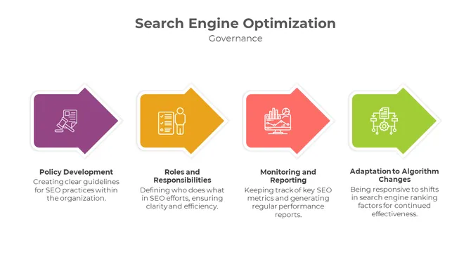 900203-search-engine-optimization-09-670