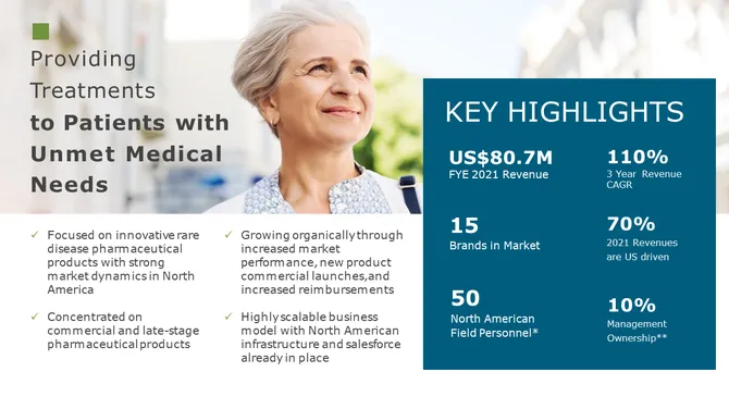 Pharmaceutical Investor Presentation slide4