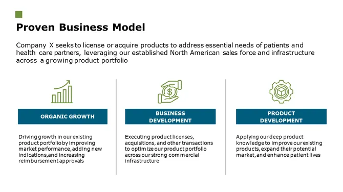 Pharmaceutical Investor Presentation slide5