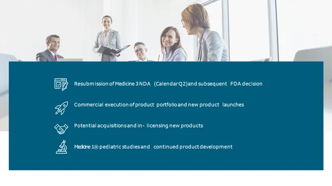 Pharmaceutical Investor Presentation slide23