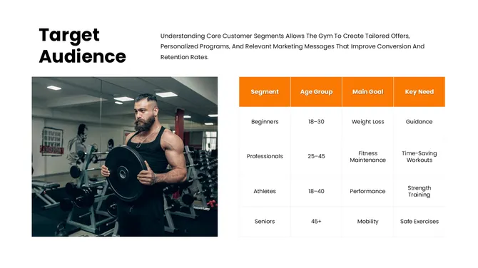 Gym And Fitness Presentation slide 4