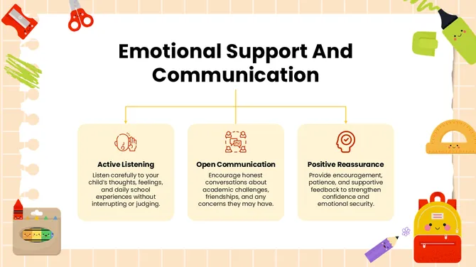 Back To School Tips For Parents slide7