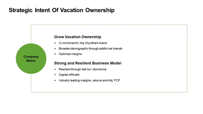 Travel Company Investor Presentation slide8