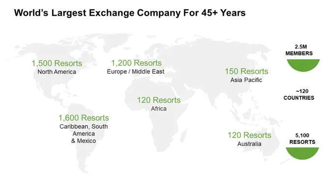 Travel Company Investor Presentation slide15