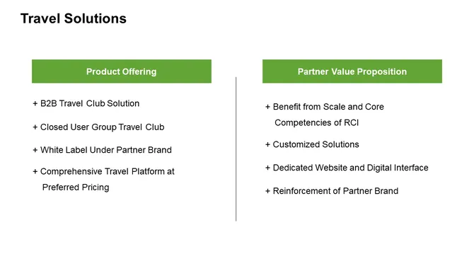 Travel Company Investor Presentation slide17
