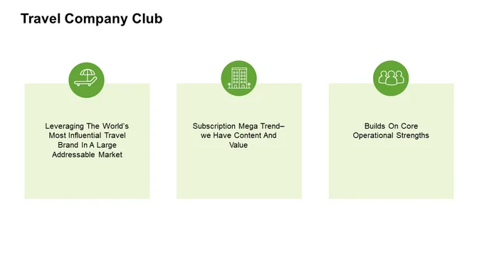 Travel Company Investor Presentation slide19